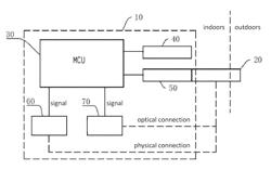 Light control switch