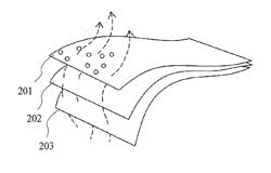 MULTIFUNCTIONAL FABRIC, FABRICATING METHOD THEREOF AND OUTDOOR GARMENT