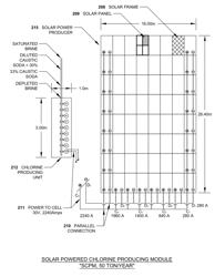 SOLAR CHLORINE PRODUCTION MODULE 