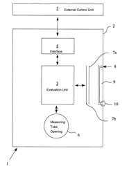 FLOWMETER, IN PARTICULAR FOR USE IN CUSTODY TRANSFER