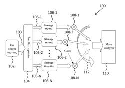 Ion Beam Mass Pre-Separator