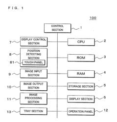 IMAGE FORMING APPARATUS, IMAGE EDITING METHOD AND NON-TRANSITORY COMPUTER-READABLE RECORDING MEDIUM FOR FORMING AN IMAGE ON A RECORDING MEDIUM BASED ON AN IMAGE DISPLAYED ON A DISPLAY SECTION