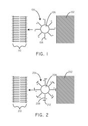 Delivery of coated hydrophobic active agent particles