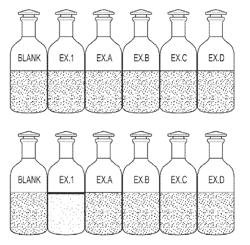 N-vinylpyrrolidone-based cationic copolymer for separating an oil-in-water emulsion