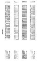 Modulating the level of components within plants