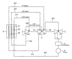 Method and device for cooling steam turbine generating facility