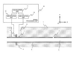 Leak detection device, leak detection method and program