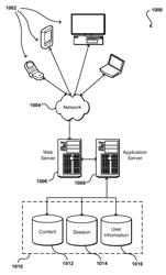 Dynamic process management