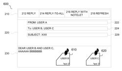 Electronic document annotation