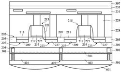 Image sensor device and method