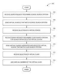 Systems and methods for parents' connection and communication platform