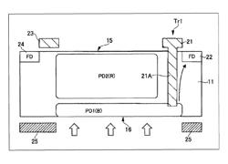 Solid-state imaging device and imaging apparatus