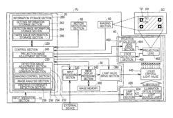 Image processing device, projector, and method of controlling projector