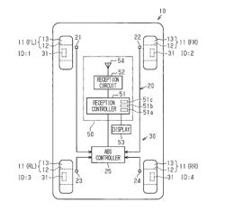 TIRE STATE DETECTING DEVICE AND WHEEL POSITION SPECIFYING DEVICE