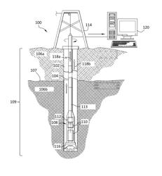 METHOD AND APPARATUS FOR ACTIVE SUPPRESSION OF PIPE SIGNALS IN TRANSIENT ELECTROMAGNETIC MEASUREMENTS