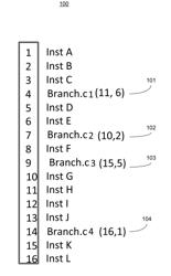 SINGLE CYCLE MULTI-BRANCH PREDICTION INCLUDING SHADOW CACHE FOR EARLY FAR BRANCH PREDICTION