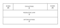 BULK ACOUSTIC WAVE RESONATOR WITH ELECTRICALLY ISOLATED BORDER RING