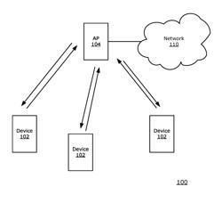 MESSAGE PASSING ALGORITHM DECODER AND METHODS