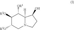 Dosing regimens of celgosivir for the treatment of dengue