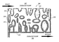 Binary catalyst based selective catalytic reduction filter