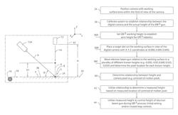 Height control and deposition measurement for the electron beam free form fabrication (EBF3) process