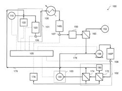 Method and system for providing ultrapure water