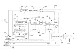 Adsorption cooling systems and methods