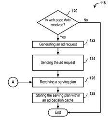 Methods and systems for facilitating caching of advertisements