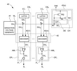 Driver circuit