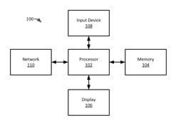 Mobile device output to external device