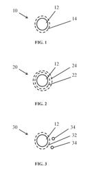 RHAMNOLIPID BASED BIOPESTICIDES