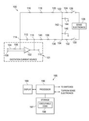 CALIBRATING BODY IMPEDANCE MEASUREMENT SYSTEMS