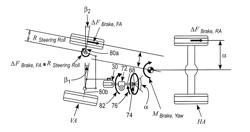 Electric Equipment of a Vehicle, Comprising an at Least Partly Electric Braking and Steering Device with High Availability