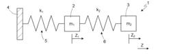 MICRO-ELECTRO-MECHANICAL DEVICE WITH COMPENSATION OF ERRORS DUE TO DISTURBANCE FORCES, SUCH AS QUADRATURE COMPONENTS