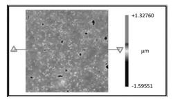 GRAPHITE SUBSTRATES FOR REFLECTIVE OPTICS