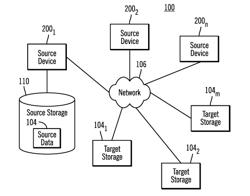 USING GEOGRAPHICAL LOCATION INFORMATION TO PROVISION MULTIPLE TARGET STORAGES FOR A SOURCE DEVICE