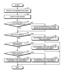 DOCUMENT TYPE RECOGNITION APPARATUS, IMAGE FORMING APPARATUS, DOCUMENT TYPE RECOGNITION METHOD, AND COMPUTER PROGRAM PRODUCT