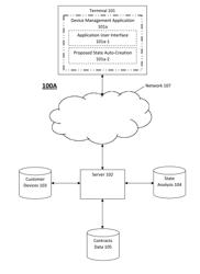 SYSTEM, APPARATUS AND METHOD FOR GENERATING A PROPOSED STATE BASED ON A CONTRACT