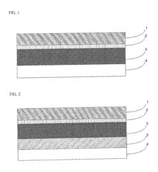 BATTERY PACKAGING MATERIAL