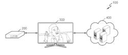 METHOD OF ACQUIRING INFORMATION ABOUT CONTENTS, IMAGE DISPLAY APPARATUS USING THE METHOD, AND SERVER SYSTEM FOR PROVIDING INFORMATION ABOUT CONTENTS