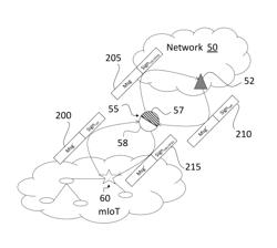 SYSTEM AND METHOD FOR RELAYING DATA OVER A COMMUNICATION NETWORK