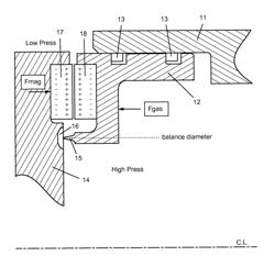 Turbine interstage seal with self-balancing capability