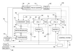 Cooling systems and methods