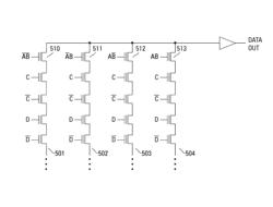 Memory as a programmable logic device