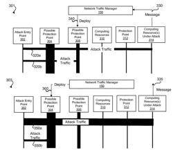 Dynamically deploying a network traffic filter