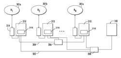 Administration of multiple network system with a single trust module