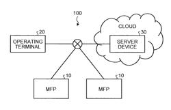 Information processing system, device, and information processing method