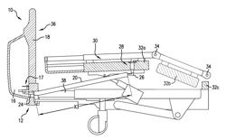 EXTENDABLE FLUID CONDUIT FOR RECONFIGURABLE BED