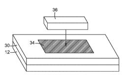 ADDITIVE MANUFACTURING