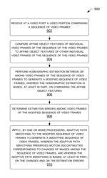 ADAPTIVE PATH SMOOTHING FOR VIDEO STABILIZATION